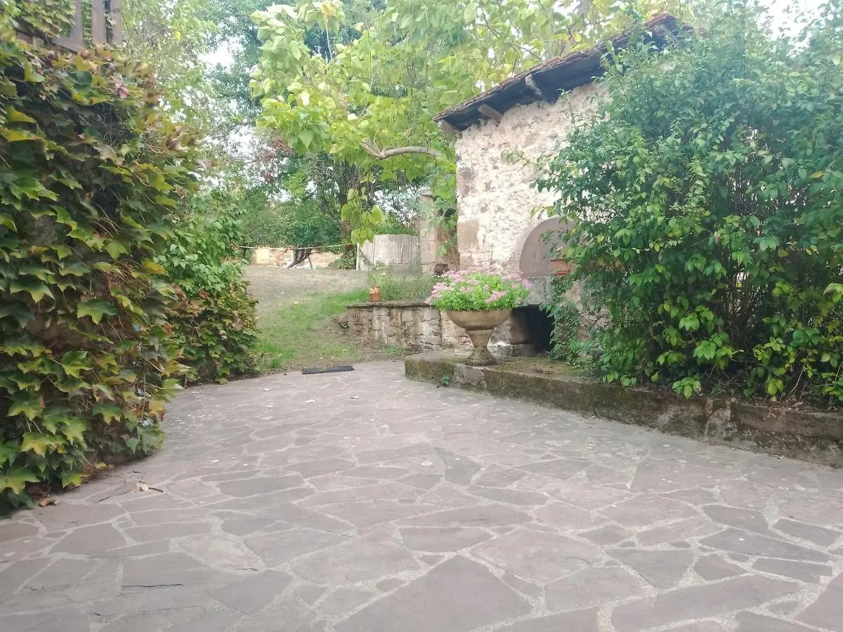 Maison Avec Jardin Entre Cordes/Ciel Et Monesties Salles  France